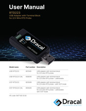 Dracal Technologies VCP-RTD223 User Manual