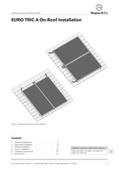 Wagner & Co EURO TRIC A Installation Instructions Manual