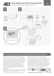 ACT AC7610 Quick Install