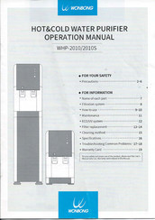 WONBONG WHP-2010S Operation Manual