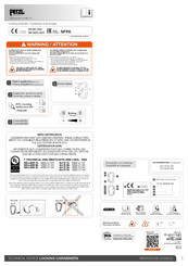 Petzl OK RL Technical Notice