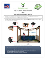 RioOutdoors 6F-PH Installation Instructions Manual