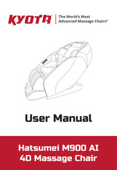 KYOTA Hatsumei M900 User Manual