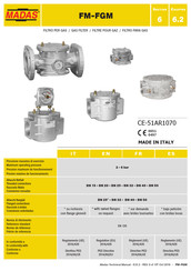 Madas FM Instruction Manual