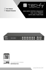 Techly 367164 User Manual