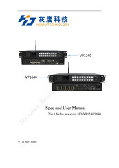 Huidu Technology HD-1640 Spec And User Manual