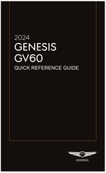 Genesis GV60 2024 Quick Reference Manual