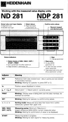 HEIDENHAIN ND 281 Instructions Manual