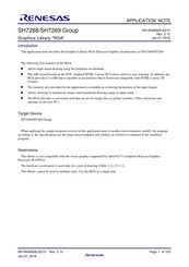 Renesas SH7268 Application Note