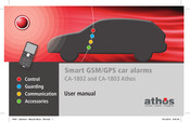 Athos CA-1802 User Manual