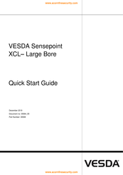 VESDA Sensepoint XCL-LB-CH4-R Quick Start Manual