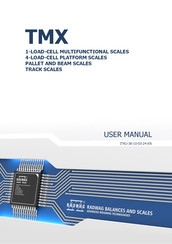 RADWAG TMX User Manual