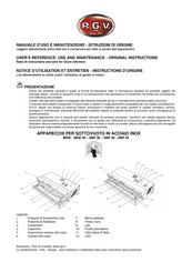 R.G.V. 115502 User Reference