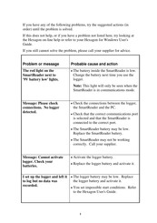 Sencon SL2000 Troubleshooting