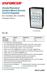 SECO-LARM Enforcer SK-1123-SDQ Installation Manual