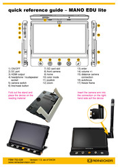 Reinecker MANO EDU lite Quick Reference Manual