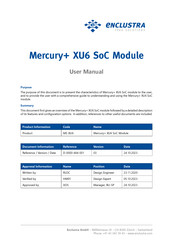 Enclustra Mercury+ XU6 User Manual