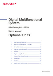 Sharp BP-1360M User Manual