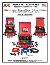 iPA ALPHA MUTT 5510A-L4RT8 Operator's Manual