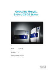 Systec 1646 Operating Manual