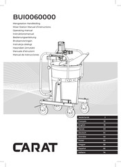 Carat BUI0060000 Operating Manual