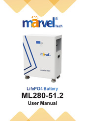 marvelTech ML280-51.2 User Manual