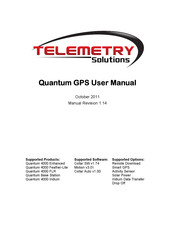 Telemetry Solutions Quantum 4000 Enhanced User Manual