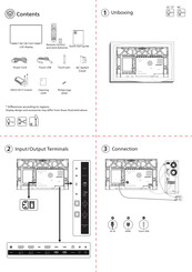 Philips 65BDL4152E Quick Start