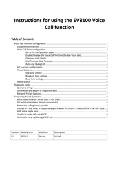Robustel EV8100 Instructions For Using Manual