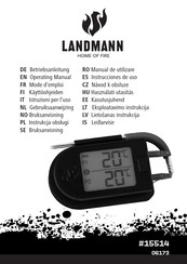 Landmann 15514 Operating Manual