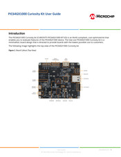 Microchip Technology PIC64GX1000 User Manual