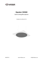 infobit iSpeaker CM360 Hardware User Manual