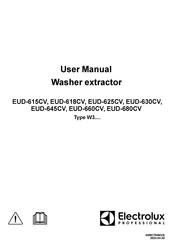 Electrolux EUD-660CV User Manual