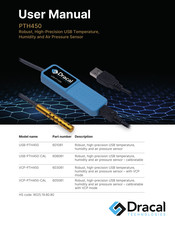 Dracal Technologies PTH450 User Manual
