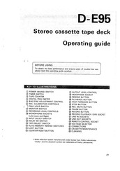 Hitachi D-E95 Operating Manual