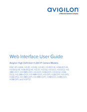 Motorola solutions Avigilon H3-4MH-DO1 User Manual