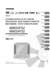 Toshiba MW24F52 Owner's Manual