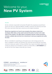Viridian CSI2500 User Manual