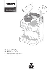 Philips PSA3218/01 User Manual