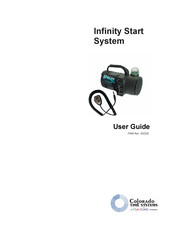 Playcore INF-SSM User Manual