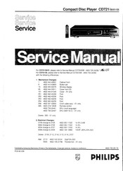 Philips CD720/01B Service Manual