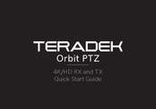 Teradek Orbit PTZ Quick Start Manual
