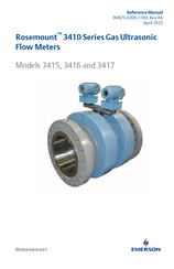 Emerson Rosemount 3415 Reference Manual