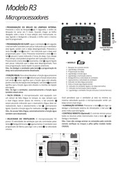 Resfriar R3 Quick Start Manual