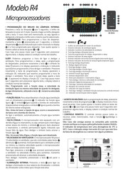 Resfriar R4 Quick Start Manual