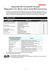 MIMAKI UJF-7151 plusII Requests For Daily Care And Maintenance
