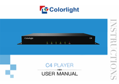 Colorlight C4 PLAYER User Manual