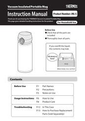 Thermos JNL-S Instruction Manual