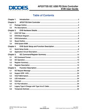 Diodes AP33772S I2C User Manual
