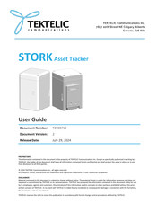 TEKTELIC Communications STORK User Manual